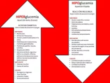Hipoglucemia e Hiperglucemia